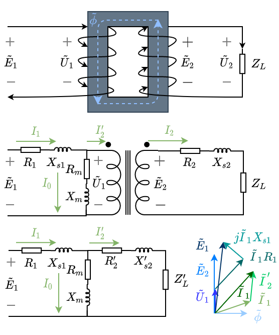 2_变压器21